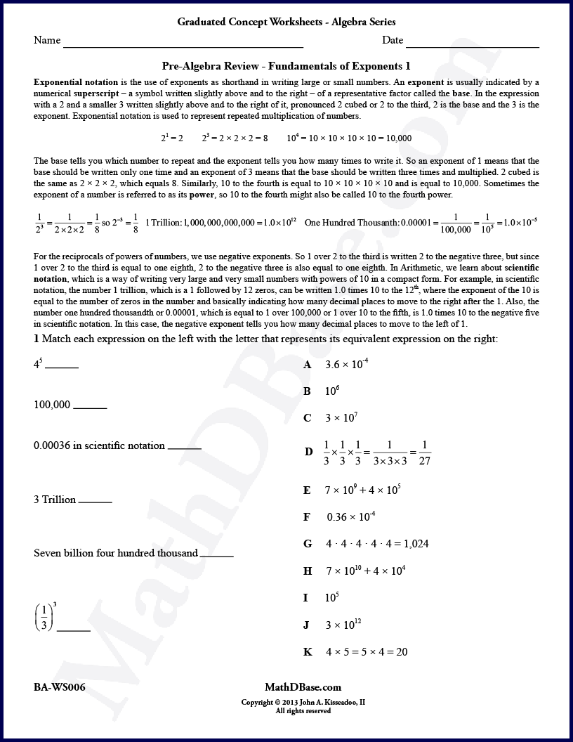 Pre-Algebra Worksheet Review 7 thumbnail